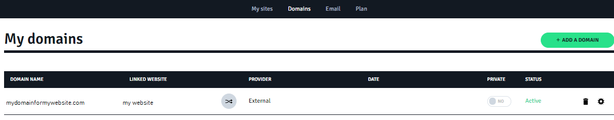 Domain_conn_table.png